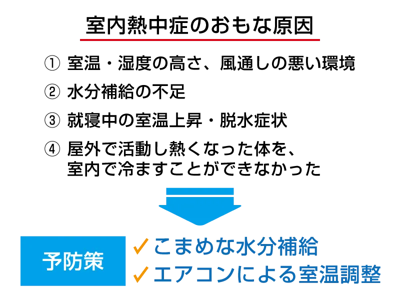 室内熱中症の原因と予防策