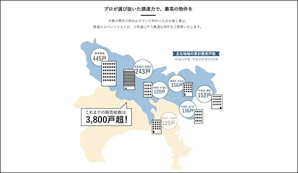 グローバルベイスの物件販売エリア図