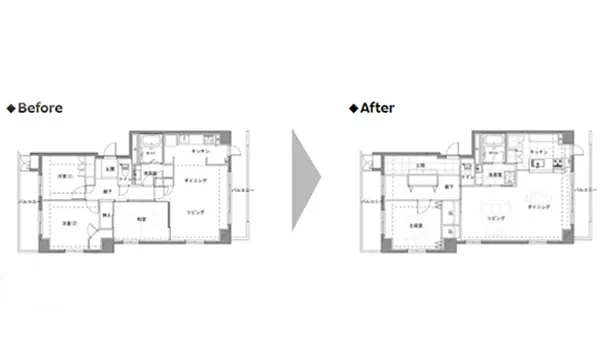 リフォーム間取り図のビフォア・アフター