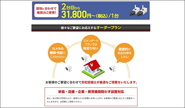 オーダープランの説明画面