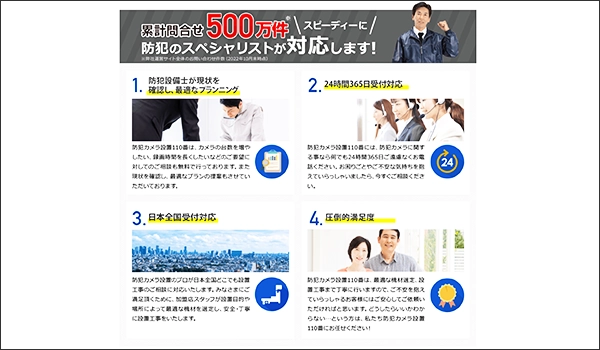 防犯カメラ設置110番の強み