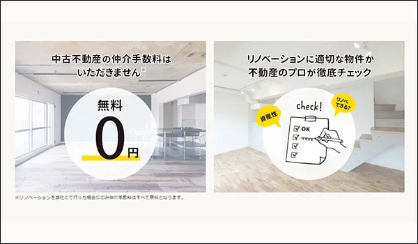 リノデュースの不動産仲介に関する広告ページ